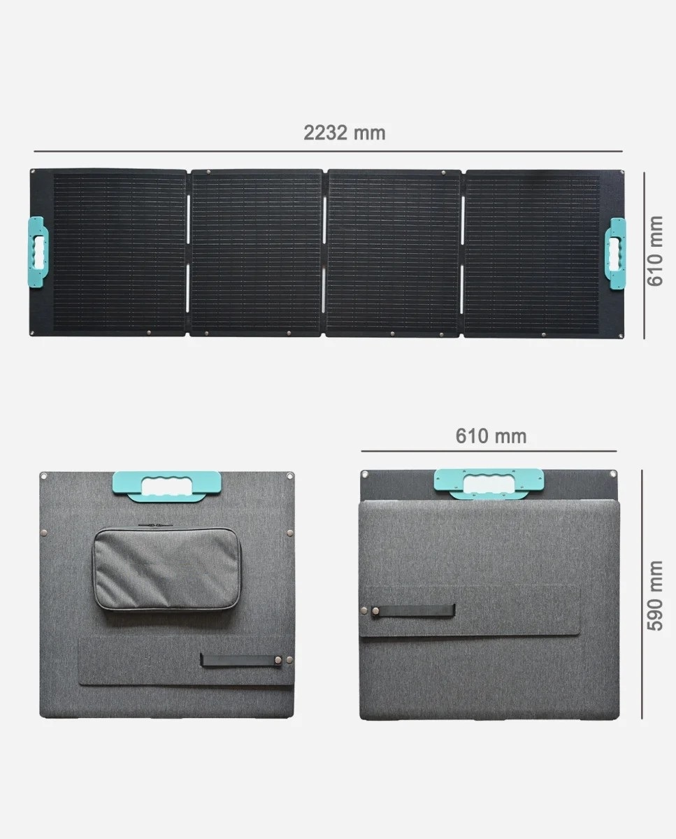 200 Watt 12V Mobiel Portable Opvouwbare Softcase Solartas excl. Laadregelaar (verwacht week 39)