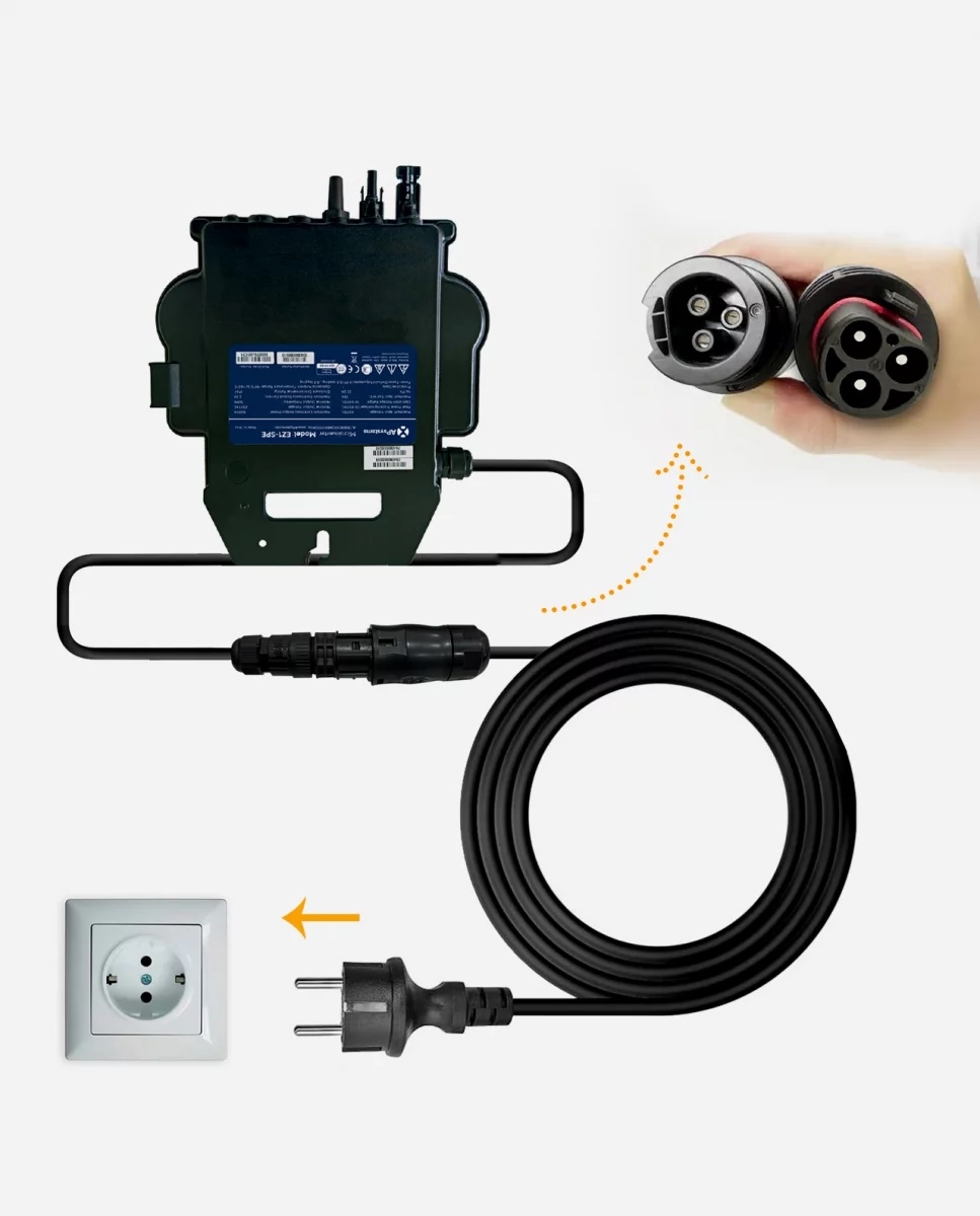 900 Watt 230V Plug & Play Zonnepanelen set met stekker