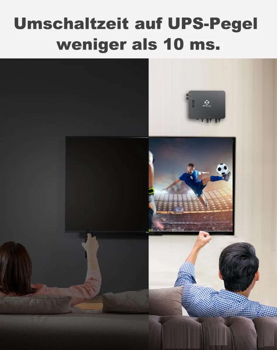 APSystems® EZHI Hybride Micro-omvormer en EPEVER® LiFePO4 5.42kWh Thuisbatterij