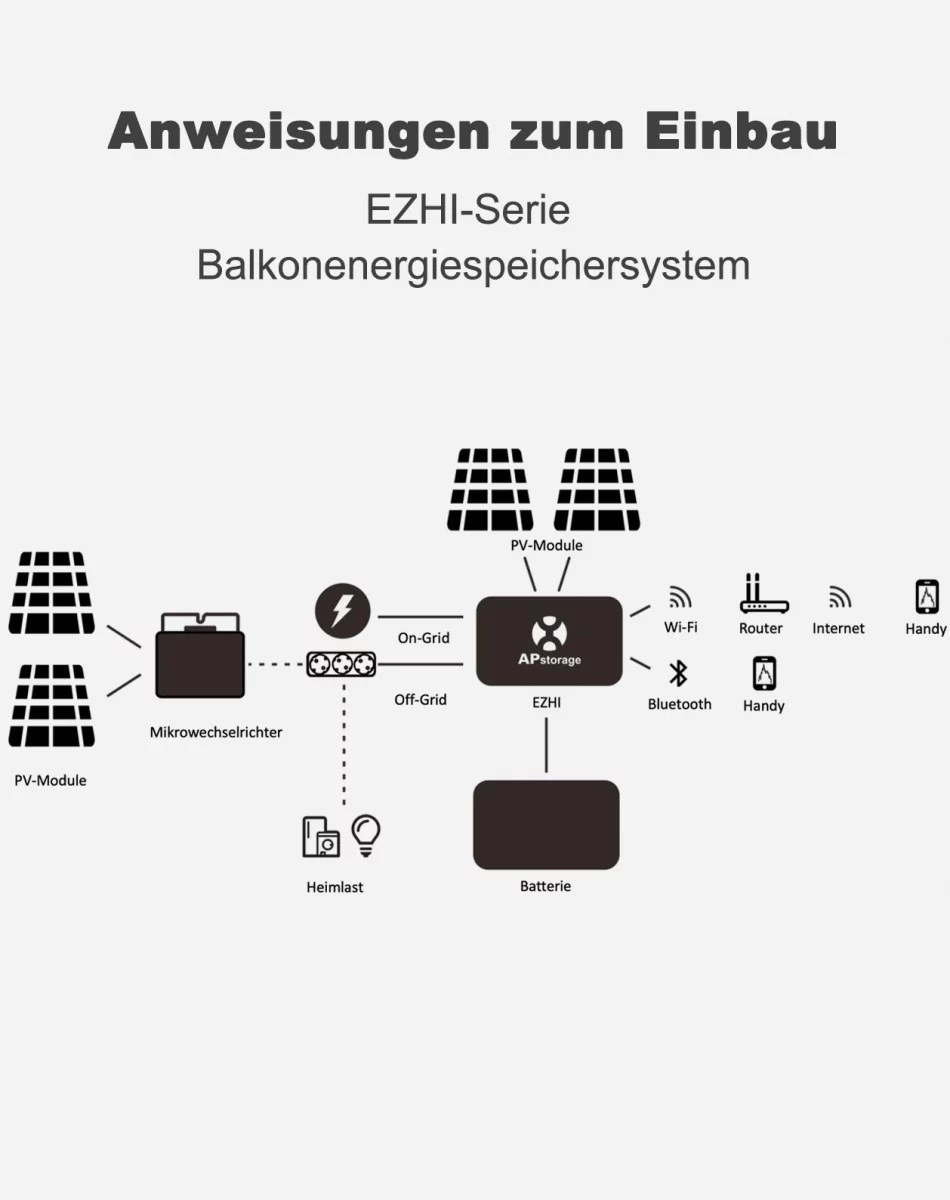 APSystems® EZHI Micro-omvormer en Phylion® BDB-2.76L Thuisbatterij 2760Wh