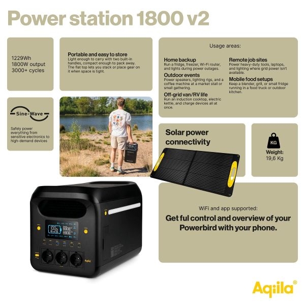 Aqiila Powerbird S1800 v2 Powerstation 1229Wh (1,2kWh) AC Stopcontact 230V 1800W (3000W piek)