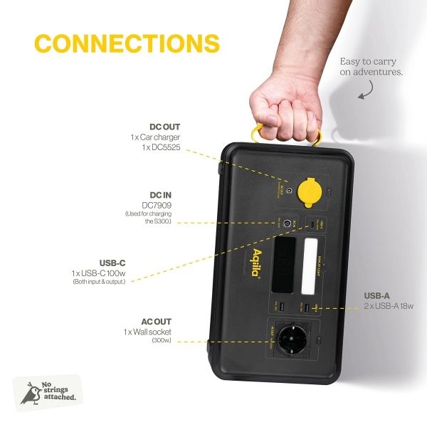 Aqiila Powerbird S300 Powerstation 294Wh (0,3kWh) AC Stopcontact 230V 300W (500W piek)