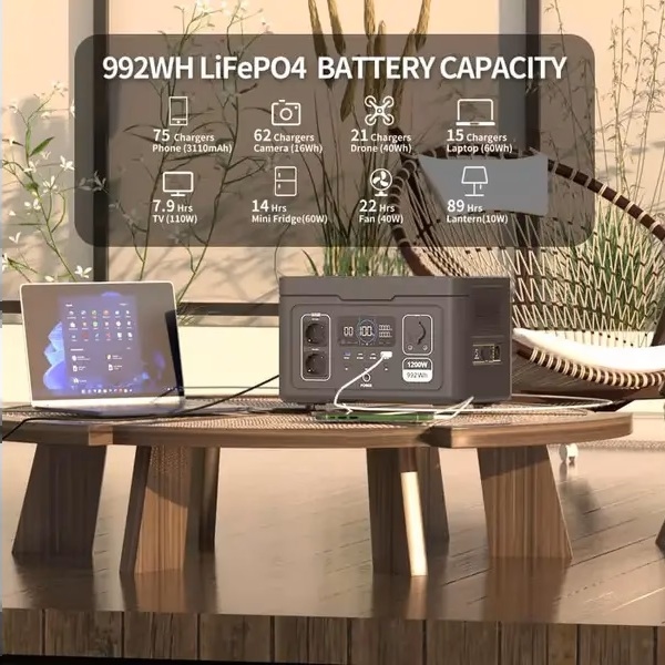 CN Powerstation type S012 992Wh (1,0kWh) AC Stopcontact 230V 1200W (1500W piek)