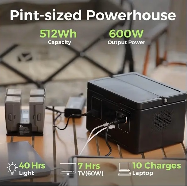 CN Powerstation type S03-Pro 512Wh (0,5kWh) AC Stopcontact 230V 600W (1200W piek)