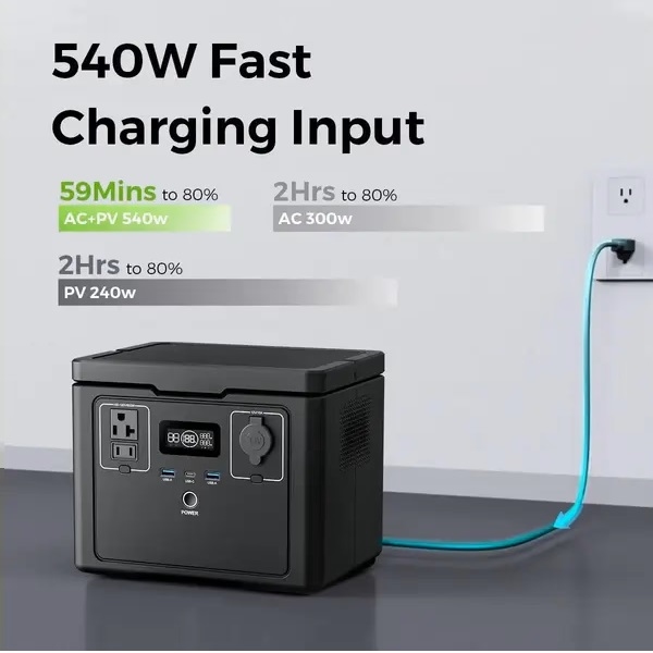CN Powerstation type S03-Pro 512Wh (0,5kWh) AC Stopcontact 230V 600W (1200W piek)