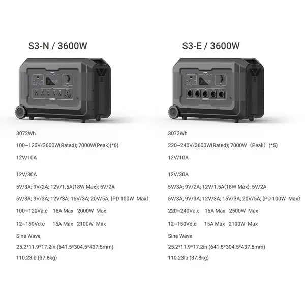 CN Powerstation type S3 3072Wh (3,0kWh) AC Stopcontact 230V 3600W (7000W piek)