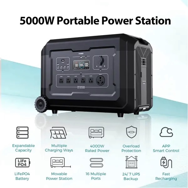 CN Powerstation type S5 5040Wh (5,0kWh) AC Stopcontact 230V 5000W (7000W piek)
