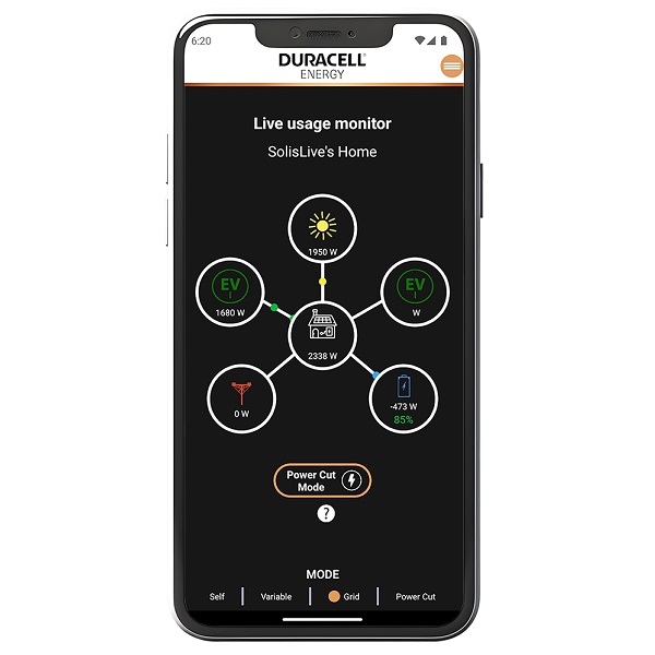 Duracell Dura5 Low Voltage 5,12kWh LiFePO4 Thuisbatterij