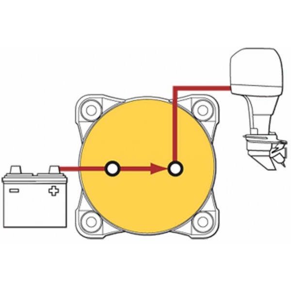 Egis m-Series 300A Battery Switch Off/On