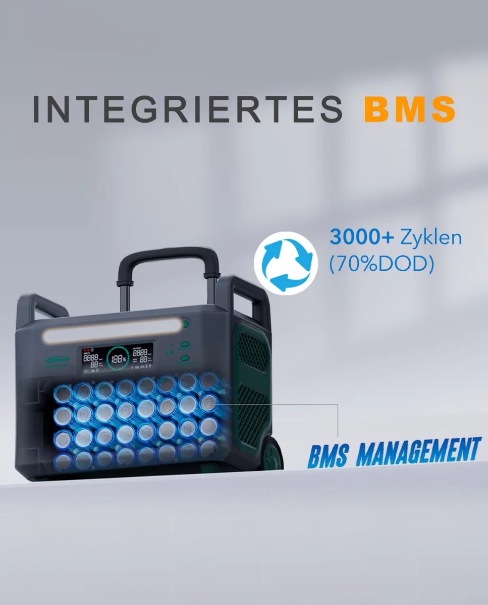 EPEVER® ATZ3600-BATT Powerstation Secundair batterijpakket 2048Wh (2kWh)