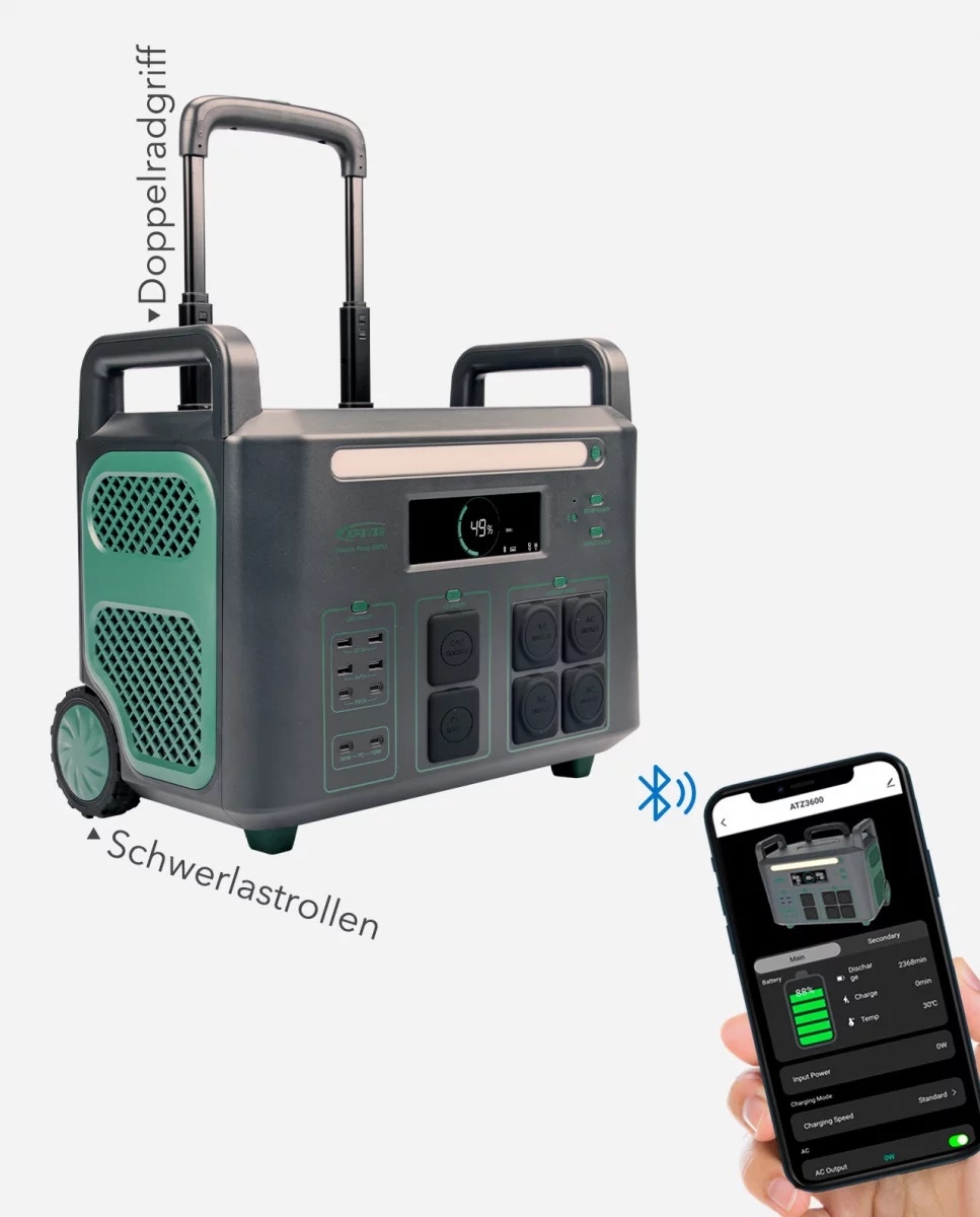 EPEVER® ATZ3600EU Powerstation 3600W, 2048Wh (2kWh)