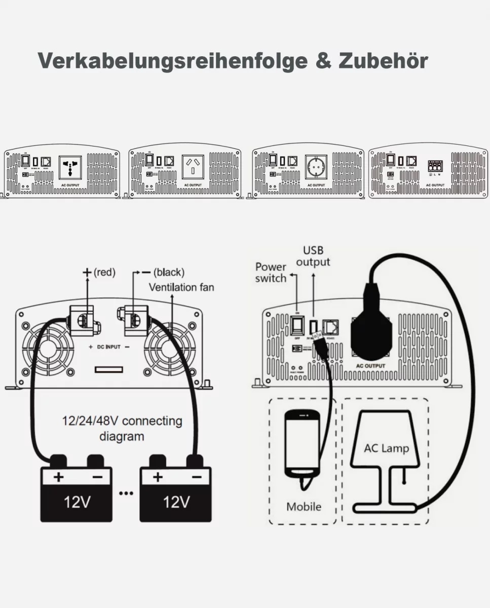 EPEVER® IPT1500-12 1500W Omvormer 12VDC naar 230VAC