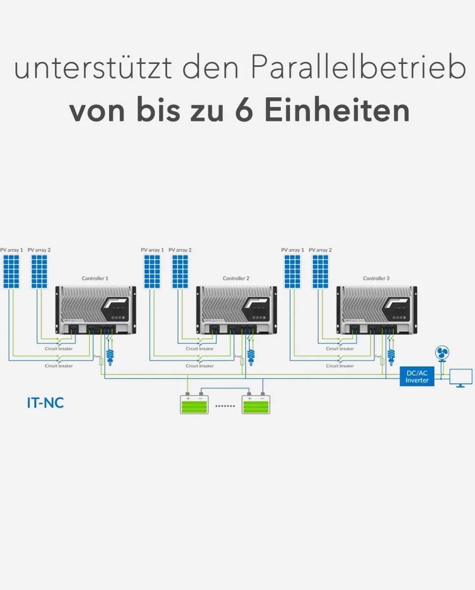 EPEVER® IT6420NC G3 12/24/36/48VDC 60A MPPT 200/60 Laadregelaar met offgrid DC voeding zonder accu