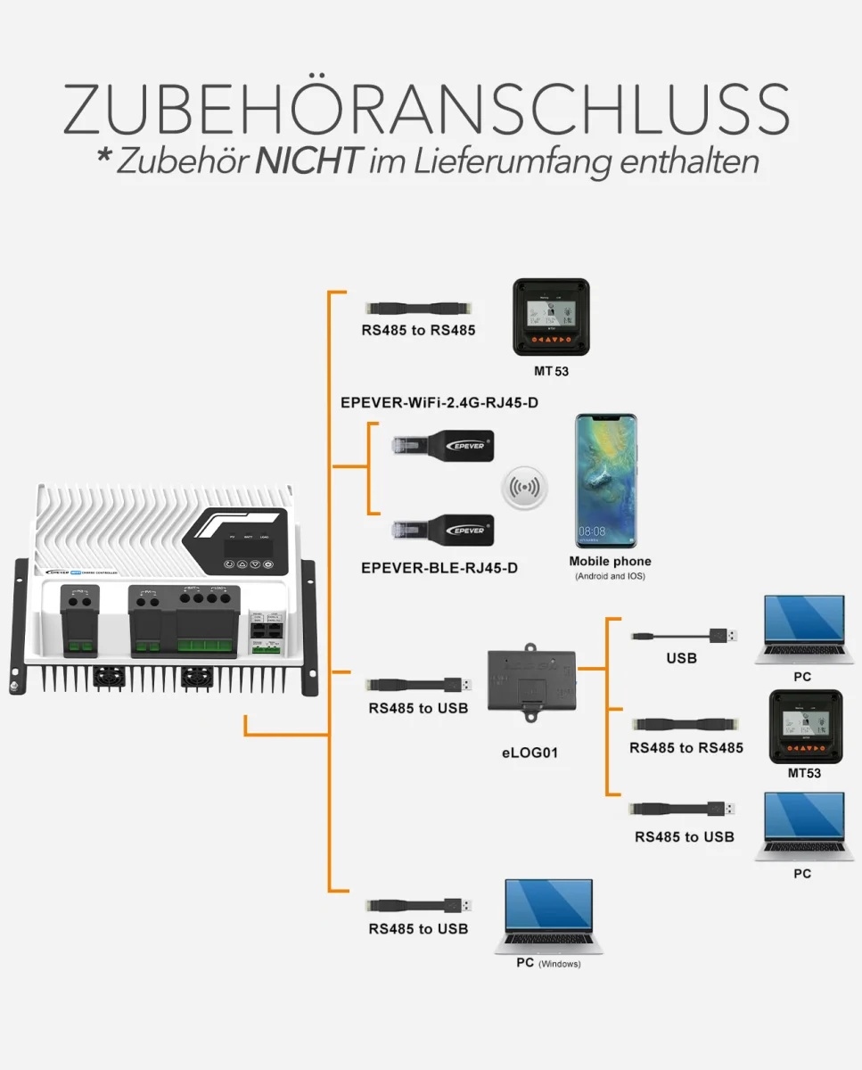 EPEVER® IT6420NC G3 12/24/36/48VDC 60A MPPT 200/60 Laadregelaar met offgrid DC voeding zonder accu