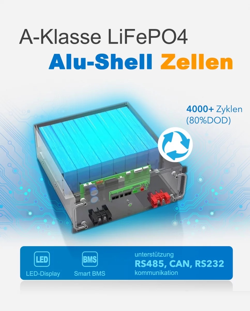 EPEVER® LiFePO4 48V 100Ah 4.8kWh Thuisbatterij