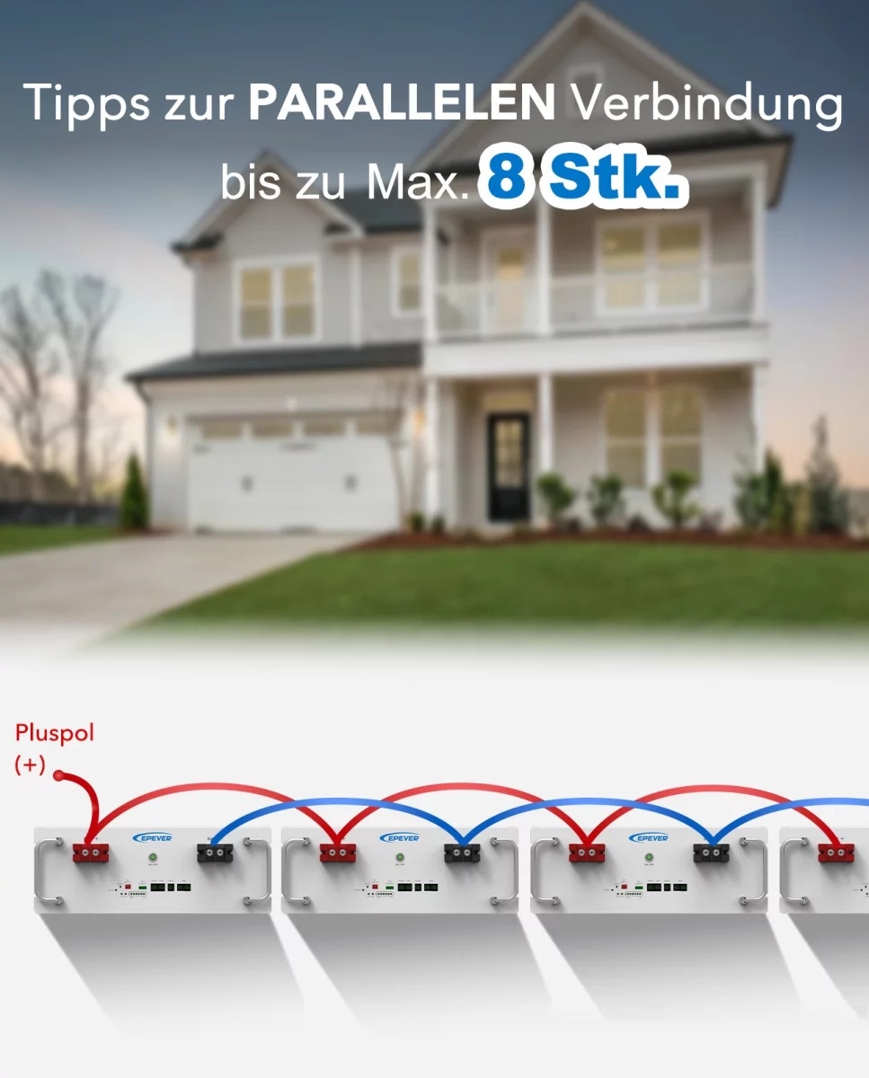 EPEVER® LiFePO4 48V 100Ah 4.8kWh Thuisbatterij