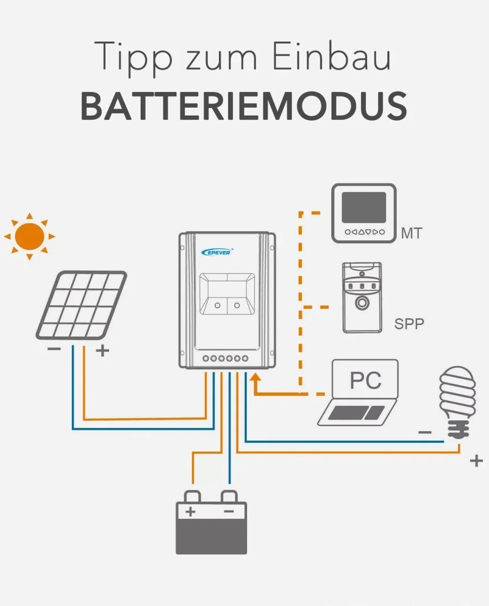 EPEVER® MT-52 Monitor Display | Remote Meter