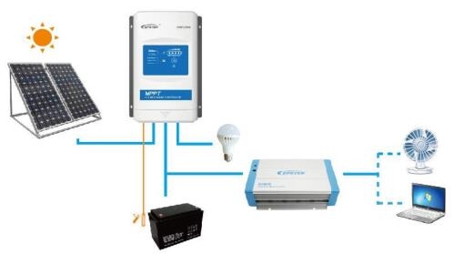 EPEVER XTRA 2210N-G3 XDS2 12V/24V 20A MPPT 100/20 Laadregelaar