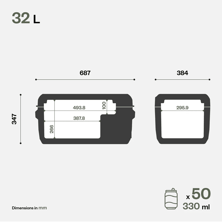 Indel B ITB32 Compressor Travelbox 32 liter 12/24 Volt