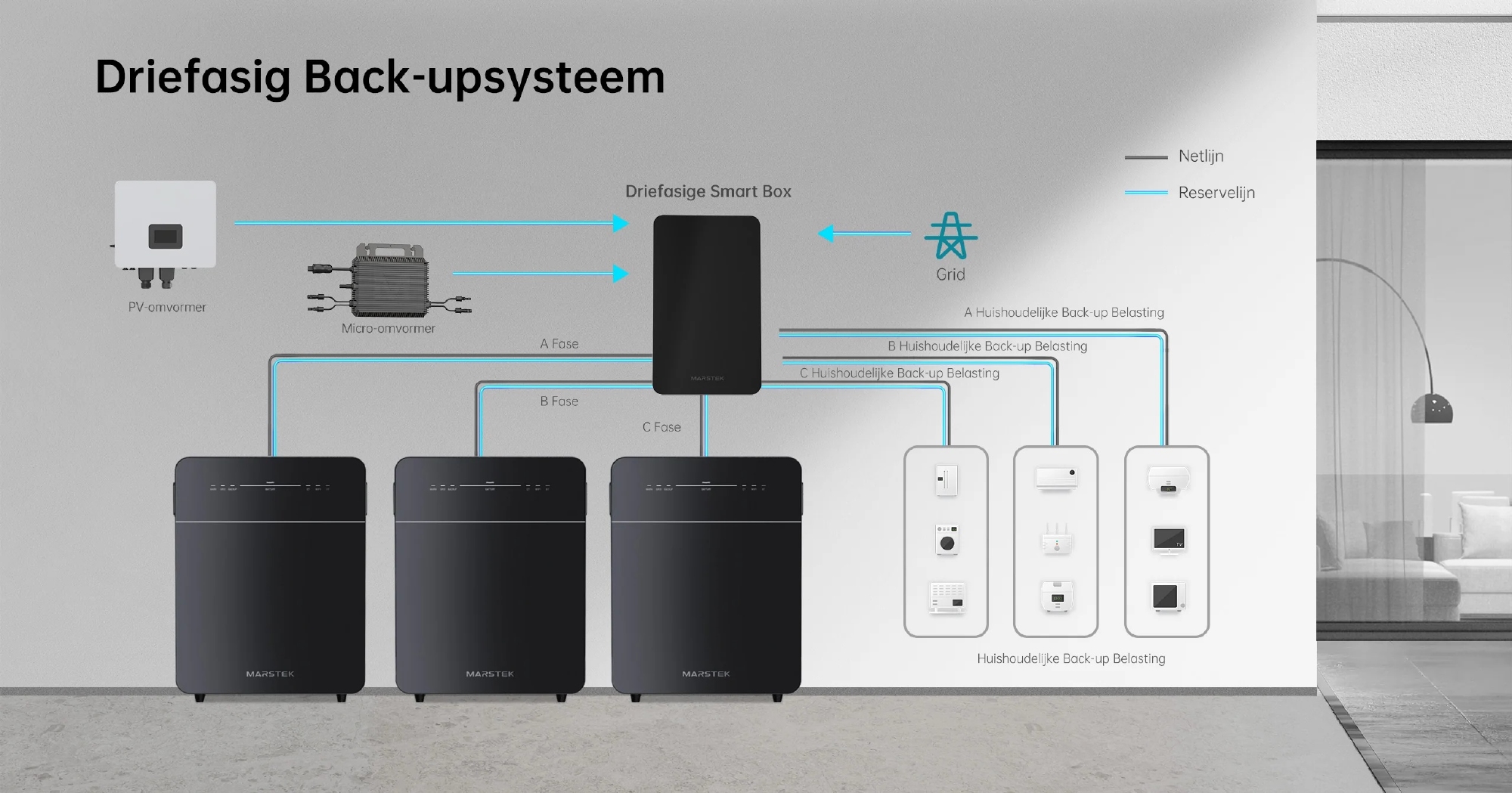 Marstek Venus E 3.0 – Plug & Charge Thuisbatterij 5.12 kWh