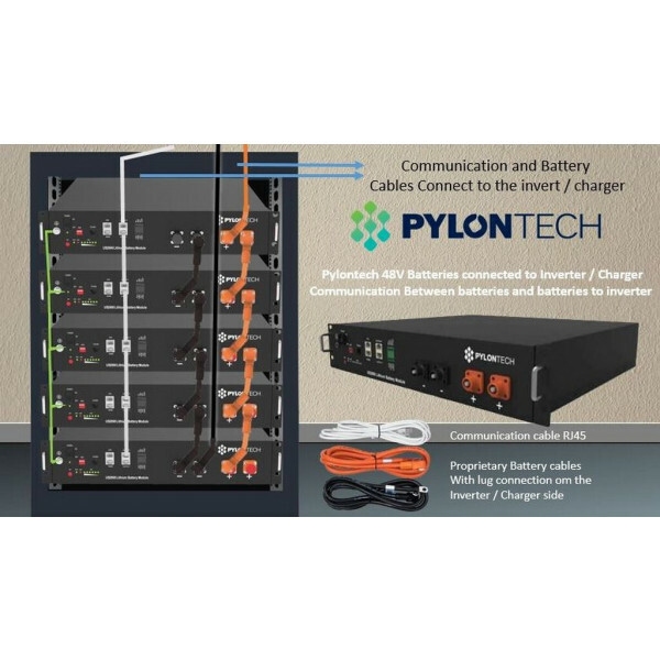 Pylontech US5000C / US3000C / US2000-1C kabelpakket (Voedingskabels + dakabels)