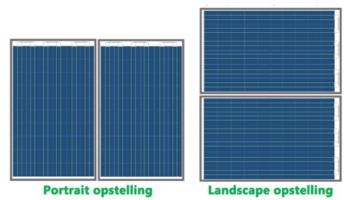 Sunstruction Montageset Schuin Dak Landscape (Zwart)