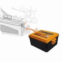 LIONTRON LiFePO4 12,8V 200Ah LXArctic Onderstoelmontage (Aanbieding zolang de voorraad strekt)