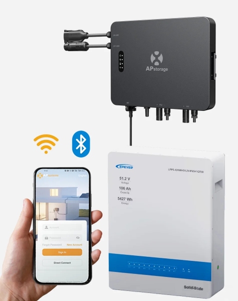 APsystems Thuisbatterij Plug-in